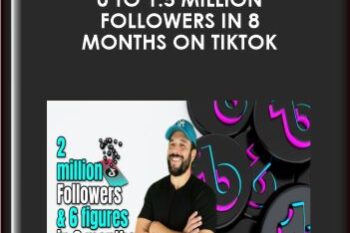 0 To 1.5 Million Followers In 8 Months On TikTok  -  Konstantinos Synodinos