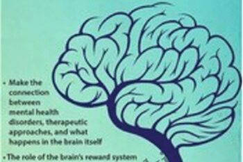 2-Day Mastery Course on Neuroscience Informed Therapy-Connect Complicated Brain Research with Accessible Therapeutic Strategies for Anxiety