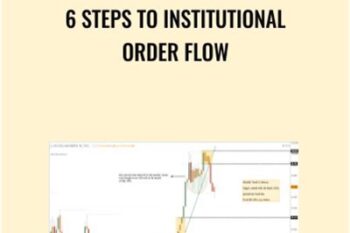 6 Steps To Institutional Order Flow - IMFtracker