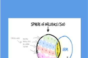 Sphere of Influence - Andre Chaperon