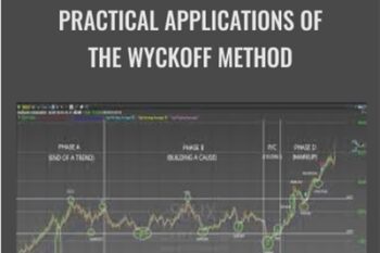 Practical Applications of the Wyckoff Method - Best Of Wyckoff