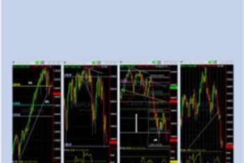 Calendar Spreads - Tradingconceptsinc
