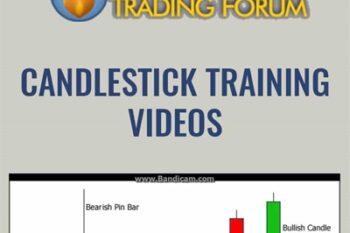 Candlestick Training Videos - Candlestick