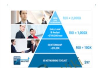 IB Networking Toolkit - BWIS