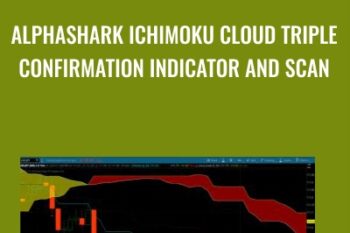 Ichimoku Cloud Triple Confirmation Indicator and Scan - AlphaShark