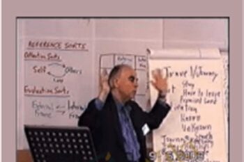 Leadership and Change - Wyatt Woodsmall