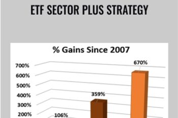 ETF Sector Plus Strategy - MarketGauge