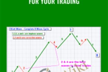 Mastering Elliott Waves for Your Trading - Tradimo