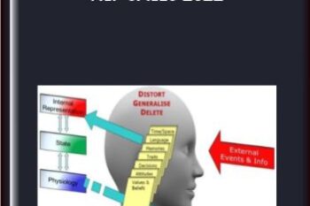 NLP Sales 2022  -  Eli Wilde