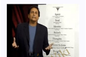 NLP Techniques and Client Sessions - Robert Mcdonald