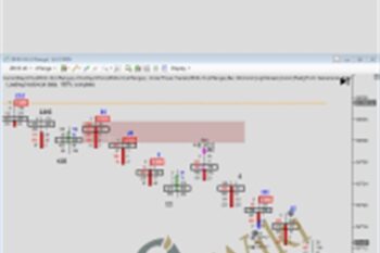 Order Flow Trading Course - Order Flow