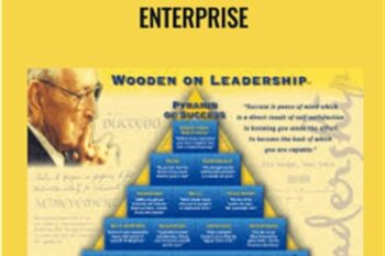 Pyramid of Success Enterprise - Coach Wooden