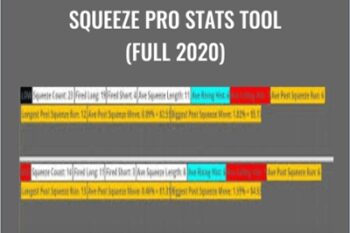 Squeeze Pro Stats Tool (Full 2020) - Simpler Trading