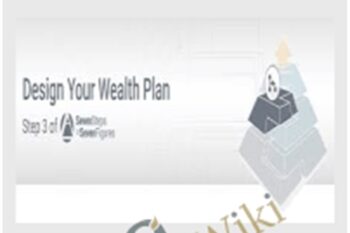 Step 3-Design Your Wealth Plan - Financial Mentor