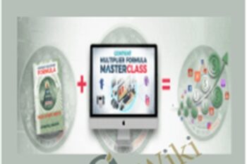 The Content Multiplier Formula - Peng Joon