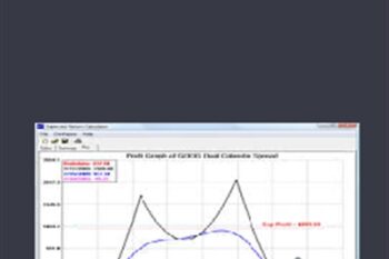 The Expected Return Calculator - Lawrence G. McMillan