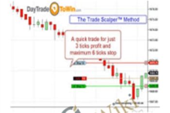 The Trade Scalper and Bonus Manual - Trade Scalper
