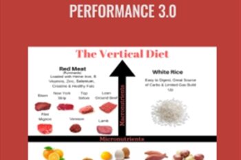 The Vertical Diet and Peak Performance 3.0 - Stan Efferding