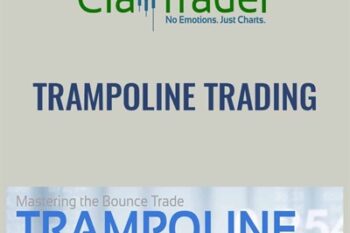 Trampoline Trading - Claytrader