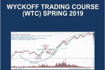 Wyckoff Trading Course (WTC) Spring 2019 - Wyckoff Analytics