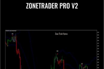 ZoneTrader Pro v2 - zonetraderpro.com