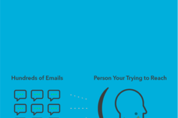 1 Lead A Day - Bryan Kreuzberger