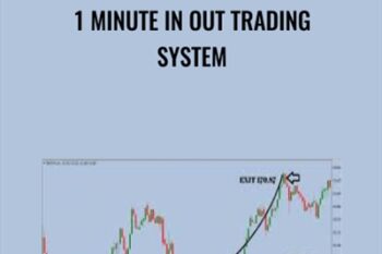 1 Minute In Out Trading System -  - Anonymously