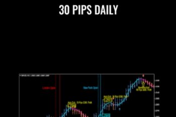 30 Pips Daily - Trader Ed