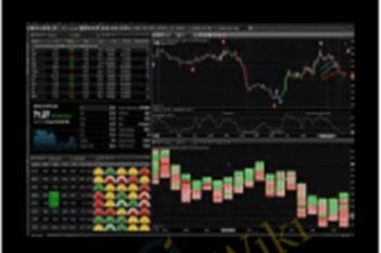 5 Indicator Package For eSignal Special - Tradethemarkets