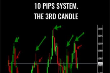 10 Pips System-The 3rd Candle - Abner Gelin