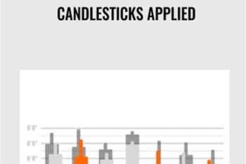 Candlesticks Applied - Candlecharts