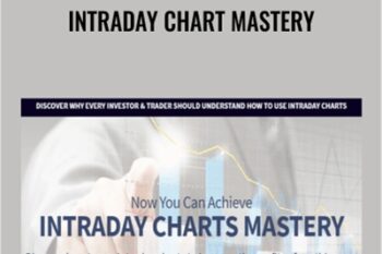 Intraday Chart Mastery - Candlecharts