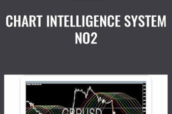 Chart Intelligence System No2 - Chartintelligence