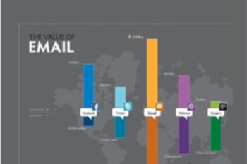 Instant Recruiting Emails -v4 - Daegan Smith