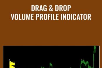Drag and Drop Volume Profile Indicator - Frank