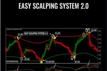 Easy Scalping System 2.0 - Trading Systems
