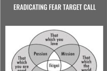 Eradicating Fear Target Call - Arathi Ma