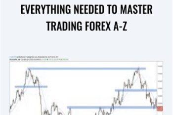 Everything Needed To Master Trading Forex A-Z - Daniel Hardman