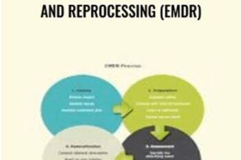 Eye Movement Desensitization and Reprocessing (EMDR) - Visheen Lakhiani
