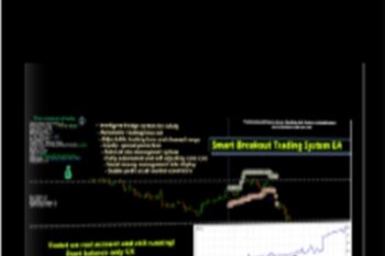 Smart Auto Breakout Hedge ea - FXShareRobots