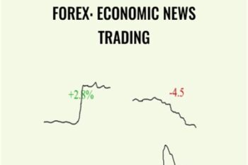 Forex: Economic News Trading - Dusan Arsenovic