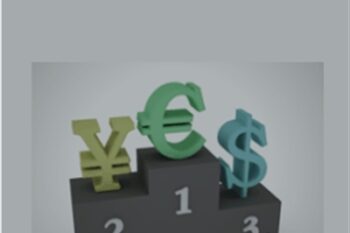 Forex Meets the Market Profile - John Keppler
