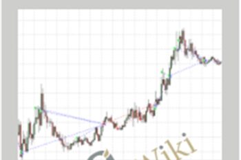 Funnel Trader - Anonymously