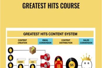 Greatest Hits Course - Chris Von Wilpert