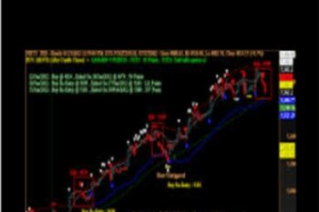 Harbinger Day Trading System - Spbankbook