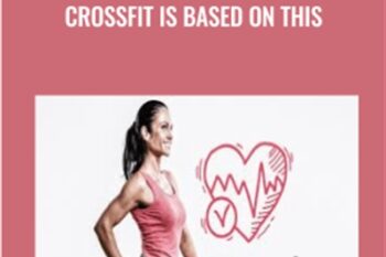 High Intensity Interval Training: Crossfit is based on this - Alex Genadinik