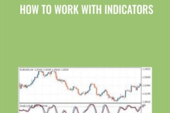 How To Work With Indicators - Tradimo