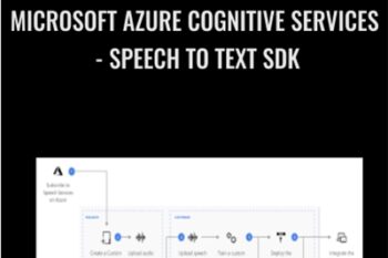 Microsoft Azure Cognitive Services-Speech to Text SDK - Jared Rhodes