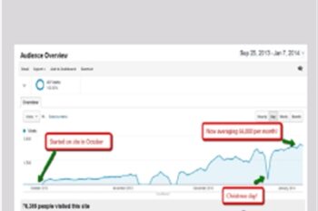 SEO Breakthrough - John Pearce