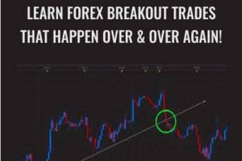 Learn Forex Breakout Trades that happen Over and Over again! - Corey Bricker